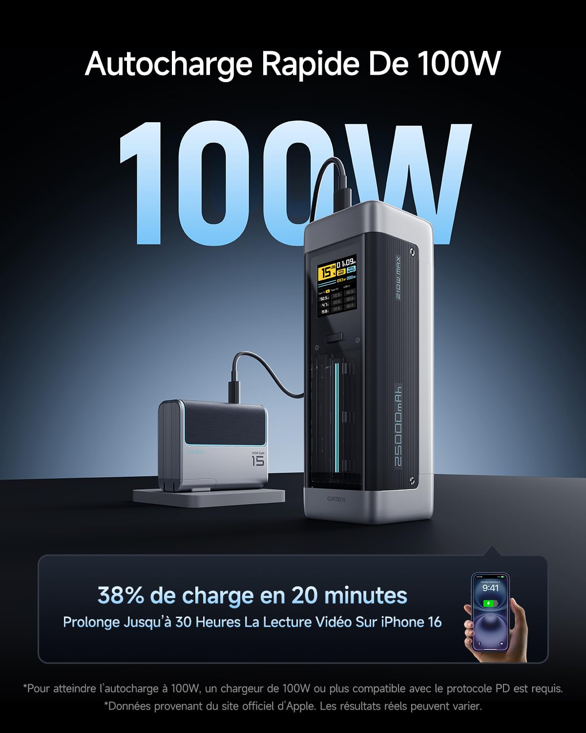 CUKTECH 20 140W 25000mAh Batterie Externe,PD3.1 Rapide Power Bank Écran TFT