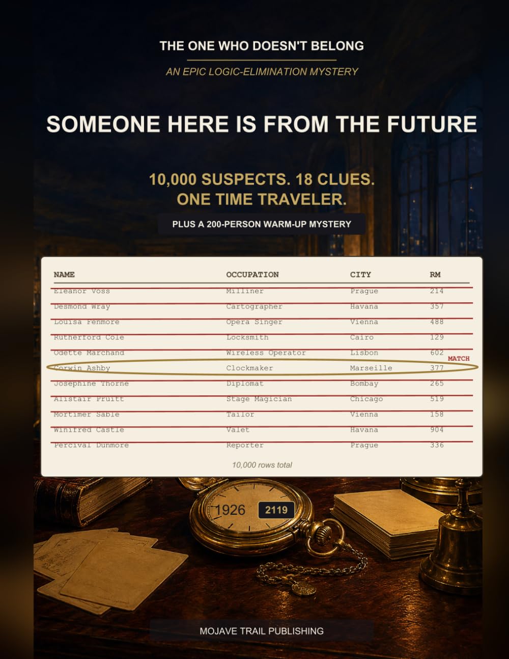 Someone Here Is From the Future: An Epic Logic-Elimination Mystery (The One Who Doesn't Belong)