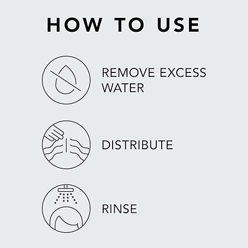 Miniatura 3 de Sebastian Professional Drench Conditioner  Deep Moisturizing for Dry, Frizzy & Chemically Treated Hair