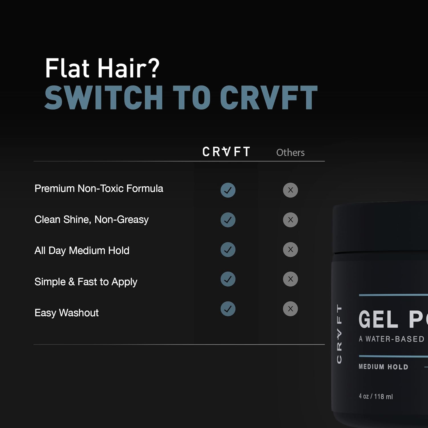 CRVFT Gel Pomade 4oz | High Shine/Medium Hold | Water Based/Water Soluble | Ideal For Short/Medium Thin/Thick Hair | For A Clean Cut Look | Men’s Styling Product [Clear], Stylist Approved [Scented]