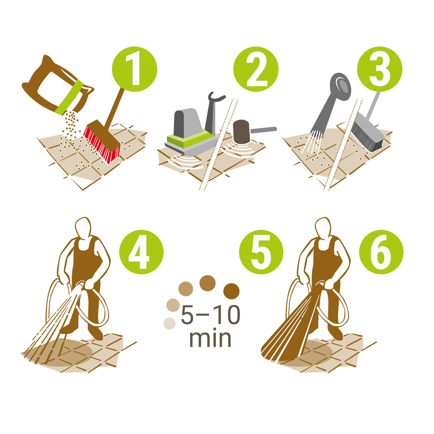 ÖkoFuge Fugensand Anthrazit Einkehrsand Weg Terrasse Pflaster Unkrauthemmend Quarzsand Sand 20kg x 15 Sack 300kg / 1 Palette