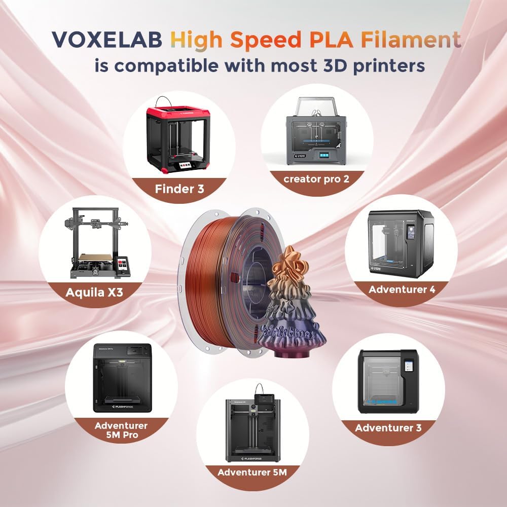 VOXELAB Silk PLA Filament 1.75mm, Smooth Color-Changing, Coextrusion Smooth and Shiny Consumable, Rainbow Changeable PLA Filament, 1kg (2.2lbs) for Most FDM 3D Printer,Waltz