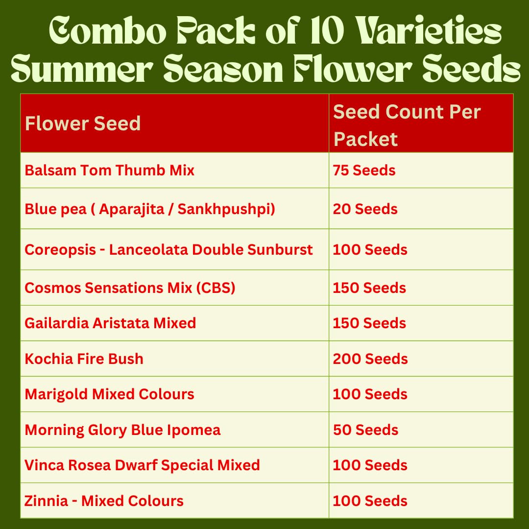 Summer Season Home Gardening Flower Seeds Collection - Pack of 10 Varaties ~ (Gold Collection) 1