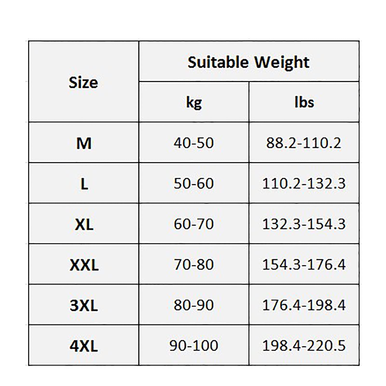 Body contenitivo contenitivo da donna modellante a vita alta boyshort contenitivi mutandine dimagranti coscia snellente shapewear nero-4XL
