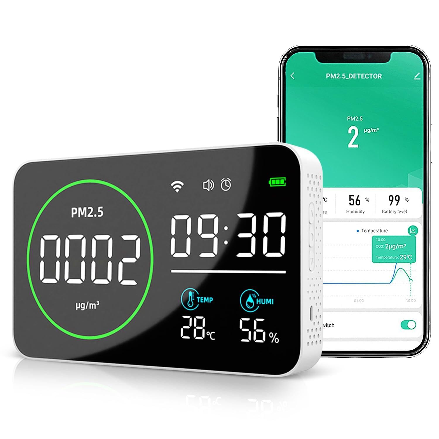 ‌LYCEBELL Medidor de Calidad de Aire Interior con WiFi y App Tuya Smart - Detecta Partículas PM2.5, Temperatura y Humedad en Tiempo Real con Alarma y Registro, para Hogar, Oficina y Dormitorio‌