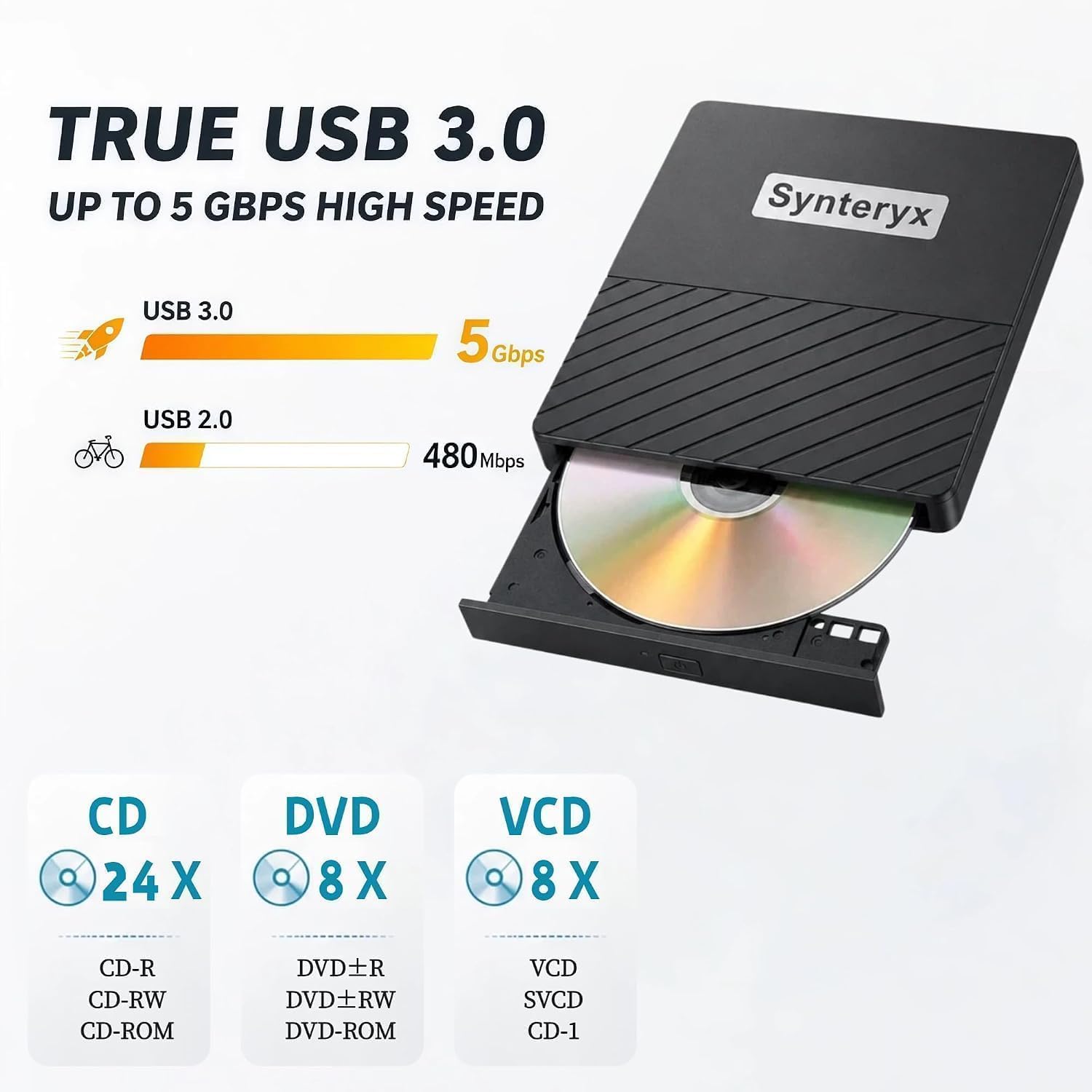 External blu ray Drive，USB CD/DVD Drive for Laptops, DVD Burner