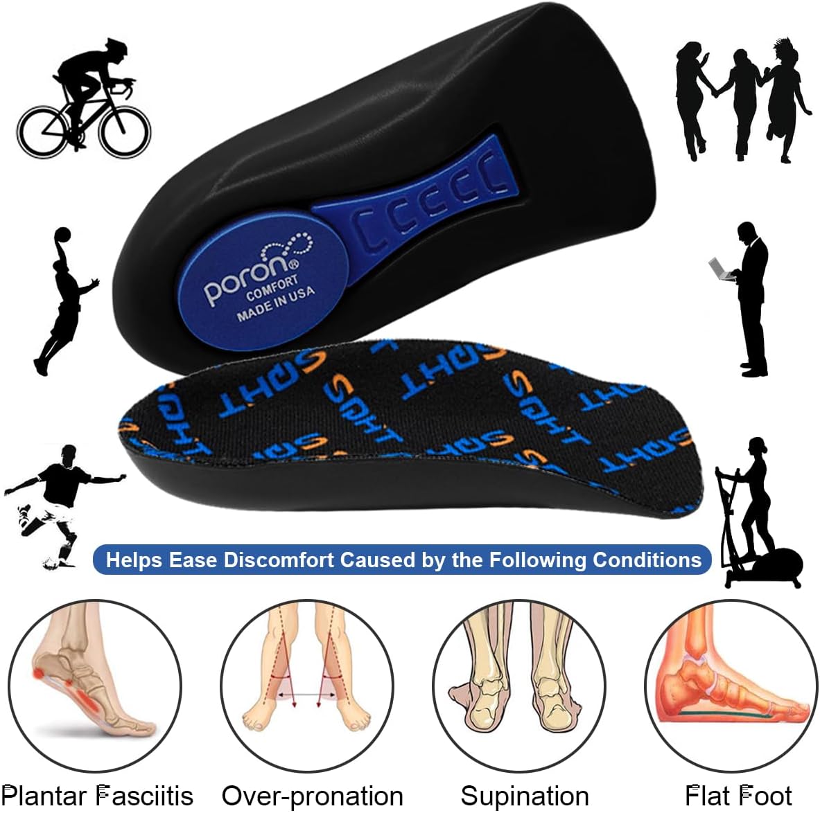 SQHT Heel Insoles for Heel Pain Relief, 3/4 Shoe Insoles for Women image 4