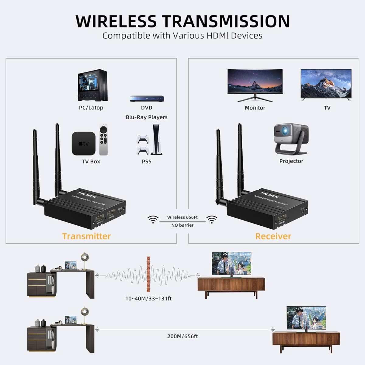 PremiumCord HDMI Extender Wireless Fino a 200 m, Full HD 1080p, HDMI 1.3, HDCP 1.3, Custodia In Metallo
