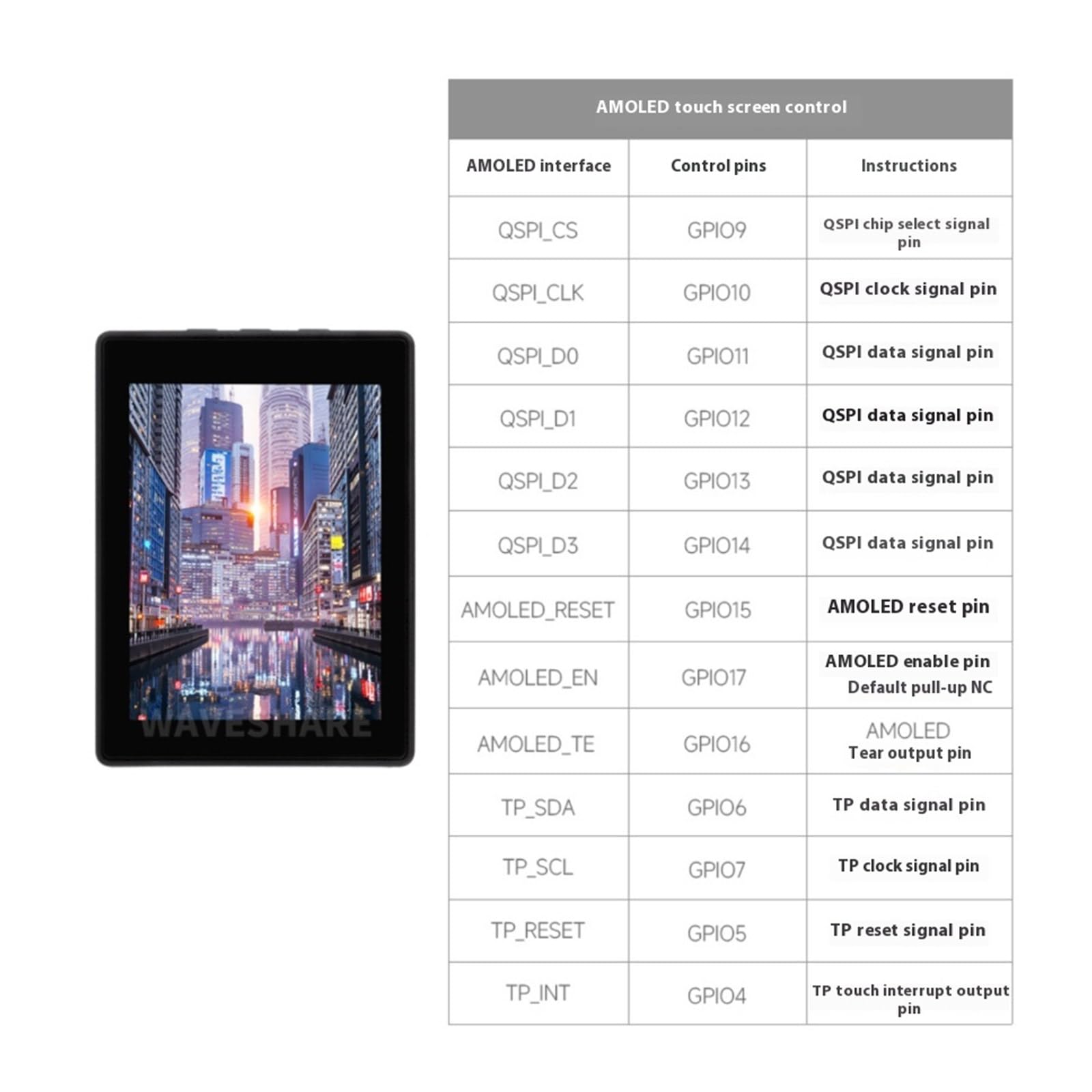 Modulo microcontroller programmabile RP2350 con display AMOLED da 2,41 pollici e scheda di sviluppo della memoria espandibile