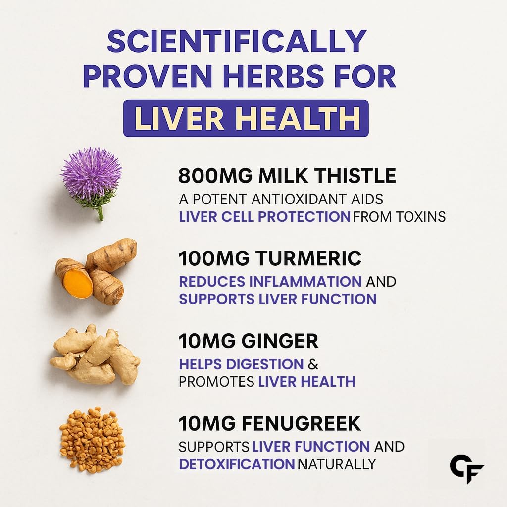 Carbamide Forte Liver Detox Supplement With Milk Thistle Extract 800Mg (30:1) | Added Multivitamins & Amino Acid | Liver Support Supplement 120 Veg Tablets (Pack Of 2)