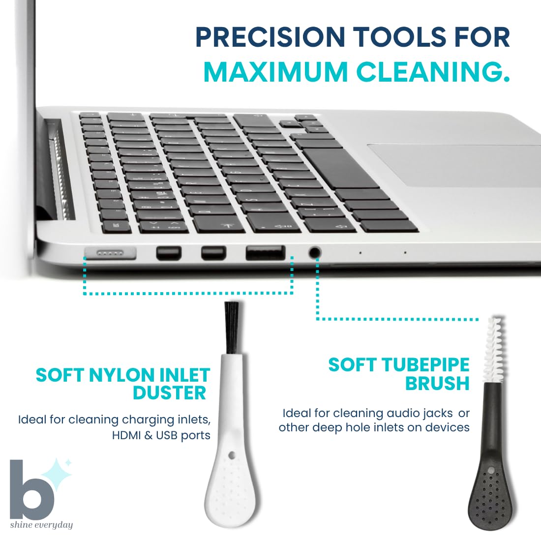 BARROT Essentials Mini Device Cleaning Kit | Includes 50ml Non-Alcohol Screen Cleaner, 3 x High-Precision Brushes & 20x20CM Plush Microfiber - Image 2 thumbnail