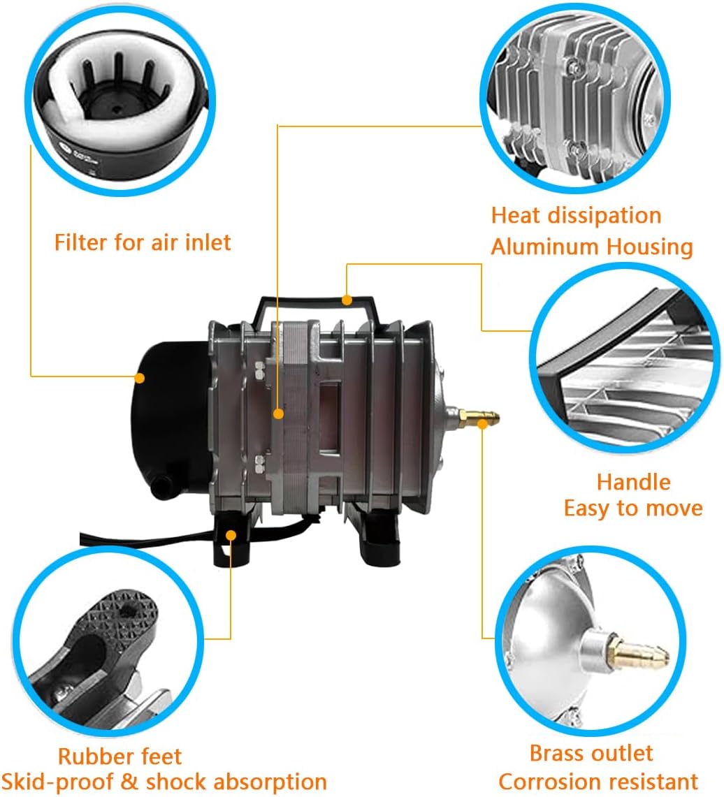 Commercial Air Pump 1250 GPH 8 Outlet 46W 70L/min for Aquarium and Hydroponic Systems