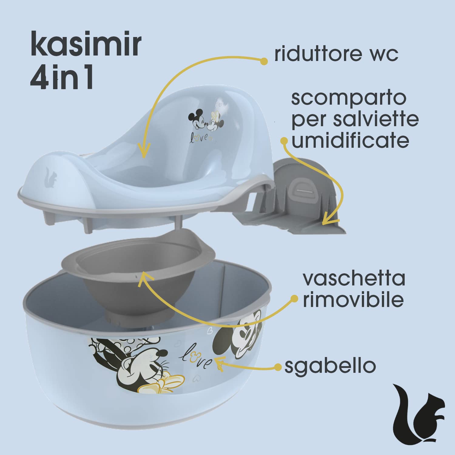 keeeper Vasino Deluxe 4in1 Topolino, Vasino + Seggiolino Riduttore + Sgabello + Porta Salviette Umidificate, Da circa 18 mesi a circa 4 anni, Kasimir, Blu