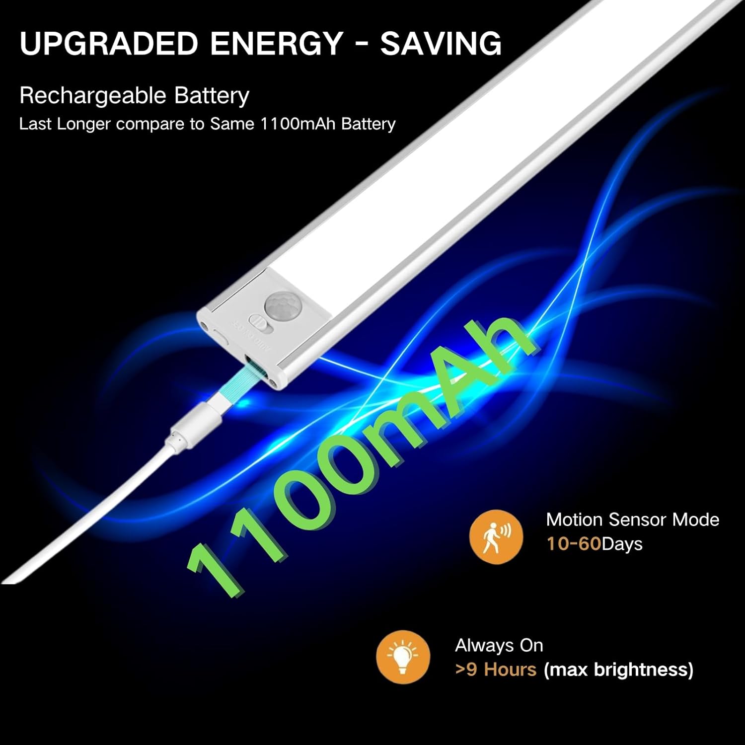 Motion Sensor Under Cabinet Lighting-Magnetic Rechargeable Closet Lights for Kitchen,Stairs,Wardrobe | 3-Color Dimmable LED Under Counter Lighting | Pro Battery Upgrade​ (2, 8 inch)