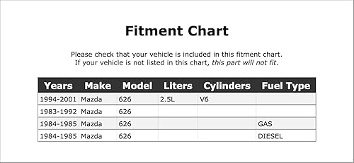 Lower - Pipe To Radiator OR Upper Radiator Coolant Hose Compatible With Mazda 626 2.5L V6 1983 1984 1985 1986 1987 1988 1989 1990 1991 1992 1994