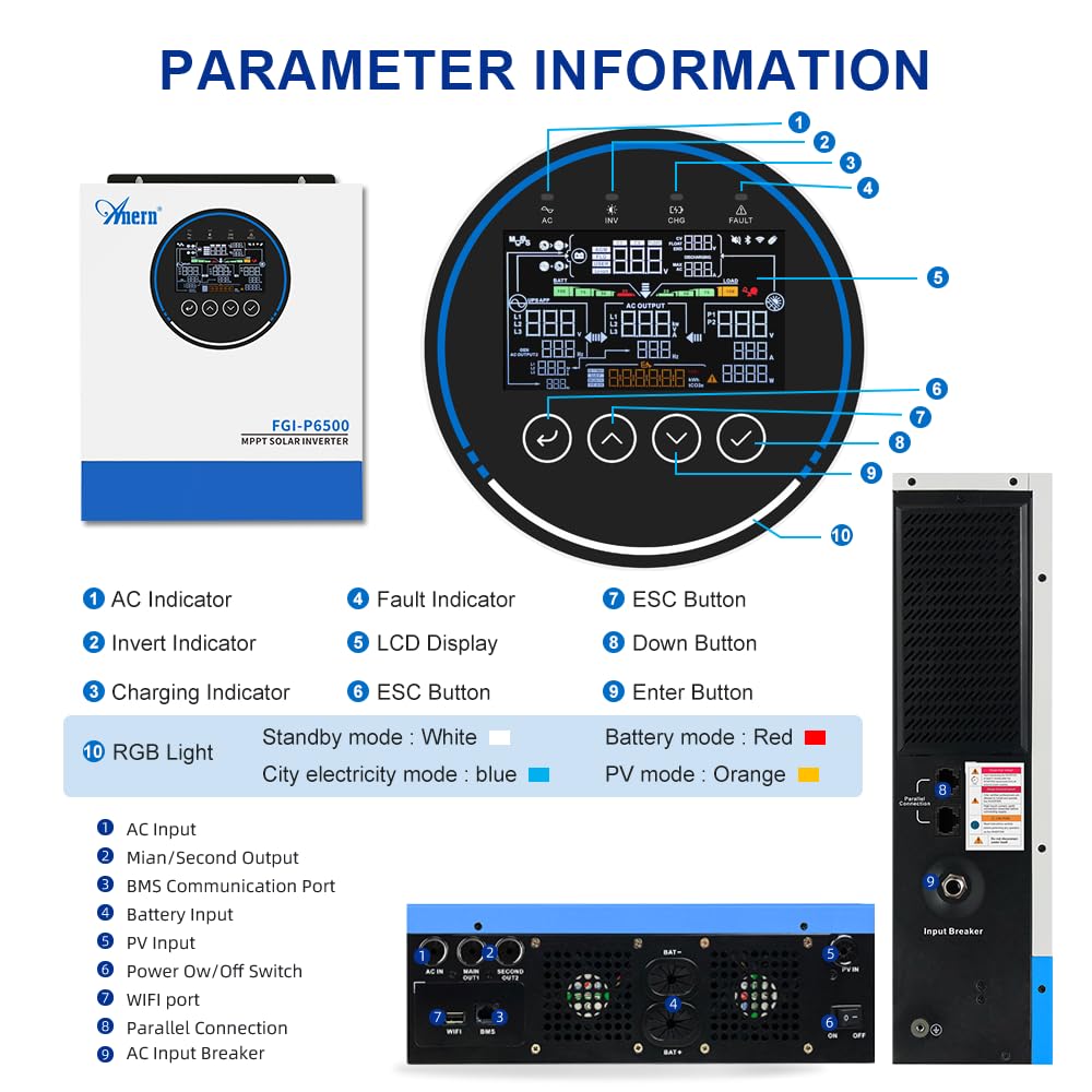 Anern - Inverter ibrido da 6500 W, da 48 V CC a CA 230 V, PV 500 V CC, funzionamento indipendente dalla rete, funzione parallela, capacità di sovraccarico 9000 W, 120 A MPPT, per batterie al piombo e