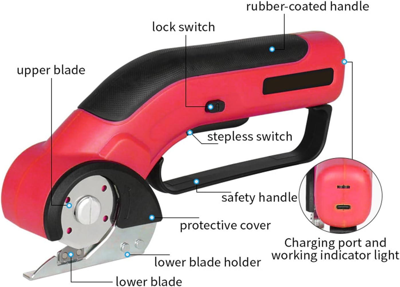 Luocute Cordless Electric Scissors, Rechargeable Cardboard Box Cutter for Carton Carpet Plastic Fabric Leather, Handheld Rotaries Cutter with Front LED Light