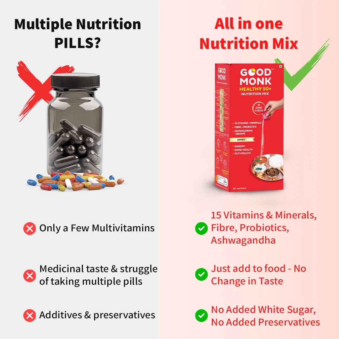 Good Monk Healthy 50+ Multivitamin for Senior Men & Women | Clinically Proven to Improve Energy, Immunity & Gut Health | With Probiotics, Fibre, Ashwagandha, Vit. B12, C, D, Iron, Zinc | Add To Food - No Taste Change | 15 Sachets — Amazon image 6