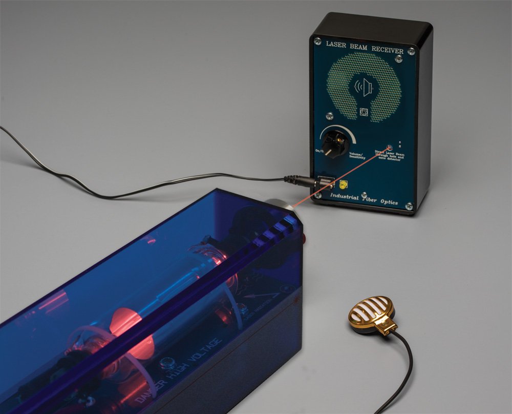 Laser Voice Transmission Package Educational Supplies