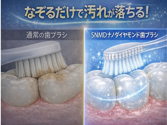 歯ブラシ mina Amazon | NANO DAIAMOND 歯ブラシ3本セット (クリア) ナノ