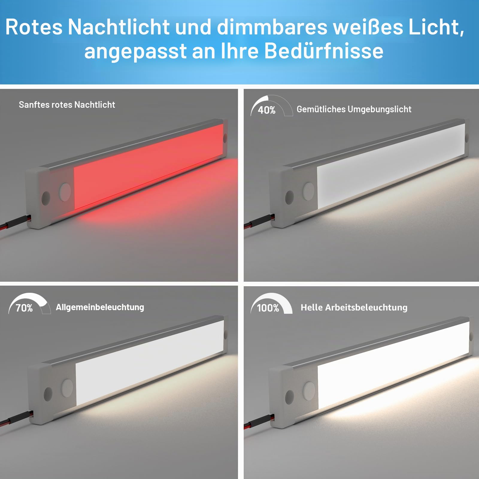 acegoo 12V LED Unterbauleuchte 470lm Wohnmobil Dimmbar 4,5W Integriertem Dimmschalter&Rotes Licht, Kabine für Boot Yacht Wohnwagen Camper Innenbeluchtung 305mm 2PCS (4000K)