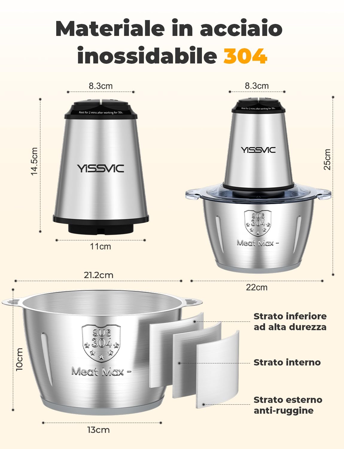 YISSVIC Tritatutto da Cucina Elettrico 2L, 500W, 2 Velocità, 2×4 Lame, Ciotola in Acciaio Inox, Anello Antiscivolo, Lavabile in Lavastoviglie, per Frutta Verdura Carne Spezie