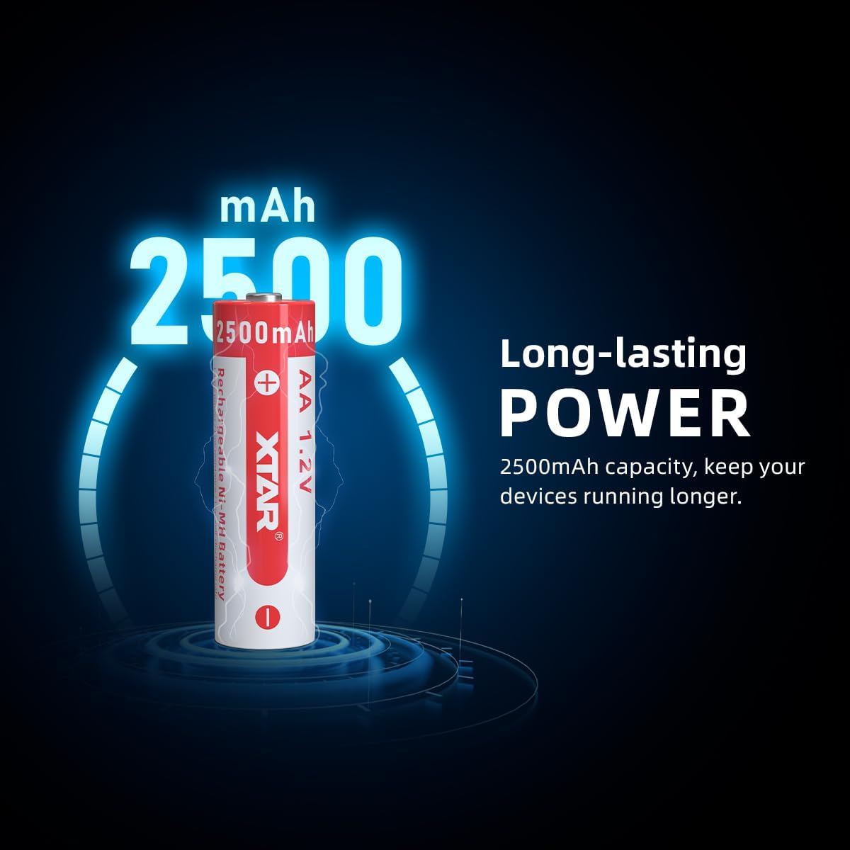 XTAR VC4 Charger+ 8pcs 1.2V 2500mAh Combo: XTAR VC4 18650 Rechargeable Battery Charger 4 Slots with 8pcs Rechargeable aa Batteries