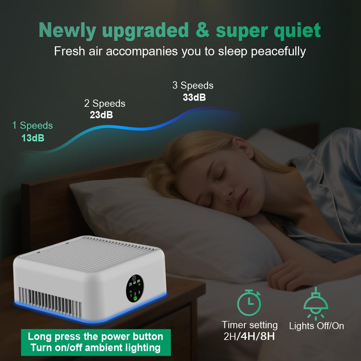 Air Purifiers for Home,True HEPA Small Air Purifier for Dorm Room, Up to 615 Ft²,15dB Quiet,for Smoke Odors,Portable Mini Air Purifier,Desk Air Filter for Office, RV,Bedroom,Travel (Elegant White) - Image 3