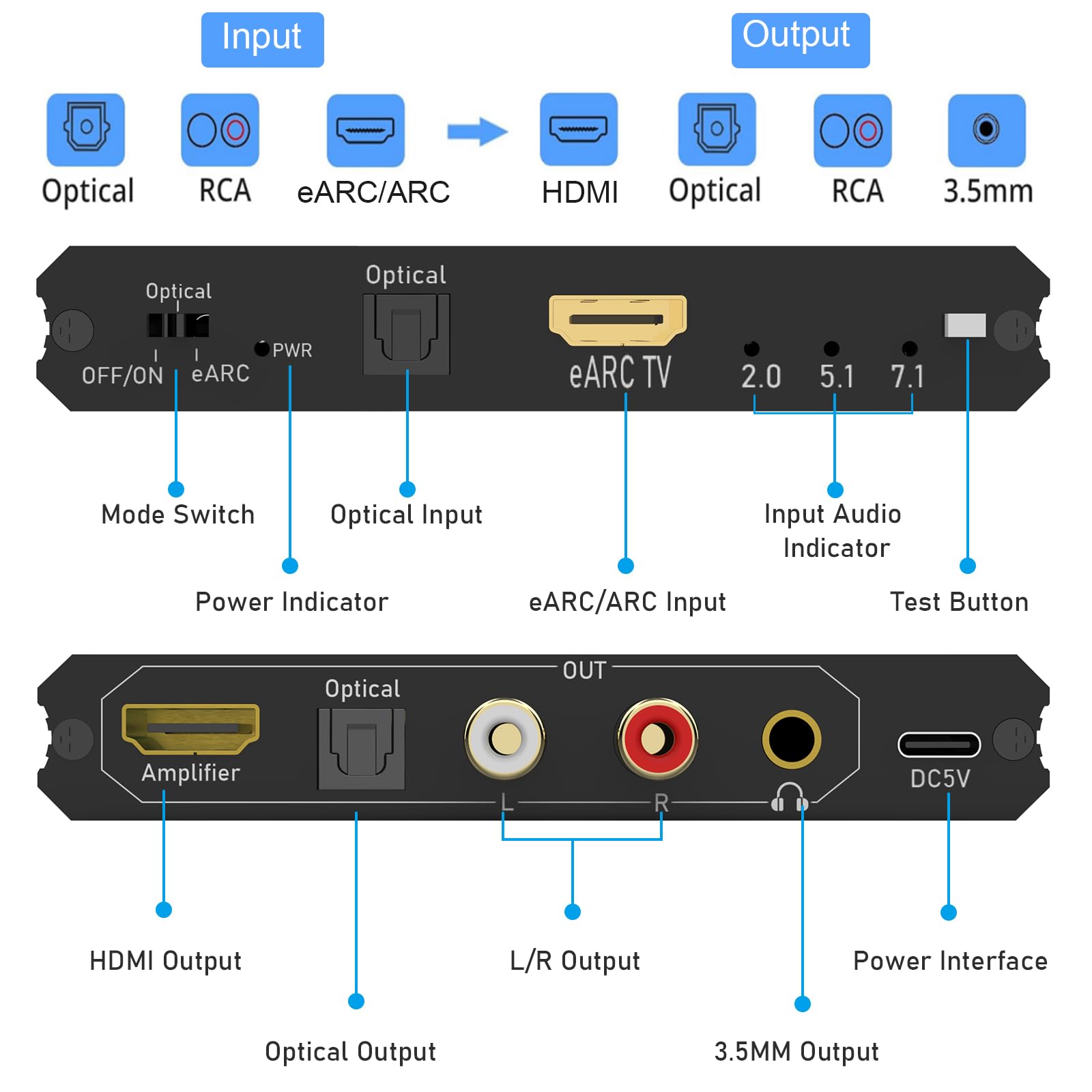 Tendak 192KHz eARC/ARC Audio Extractor, konwerter cyfrowo-analogowy, HDMI eARC/ARC + optyczny do HDMI + optyczny + L/R + 3,5 mm stereo do wzmacniacza głośników soundbara HDTV i słuchawek