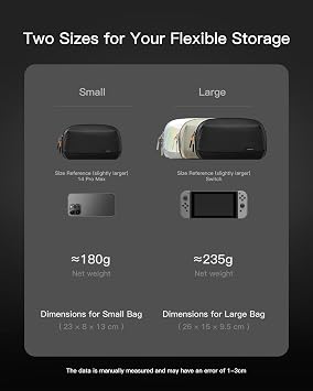 Inateck Electronics Organizer Travel Case, 180° Open Water-Resistant, Multifunctional Travel Organizer Bag, Electronic Accessories Carry Case, Black, Small