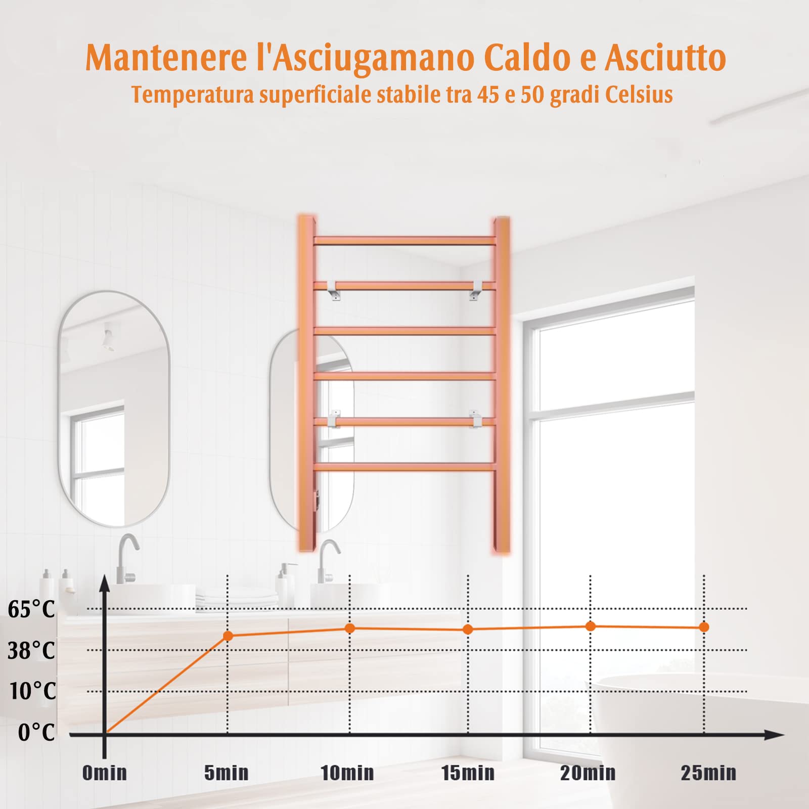 GYMAX Scaldasalviette Elettrico, Porta Asciugamani in Alluminio, Riscalda 45-50 °C, in Piedi & a Parete, Include Accessori a Parete