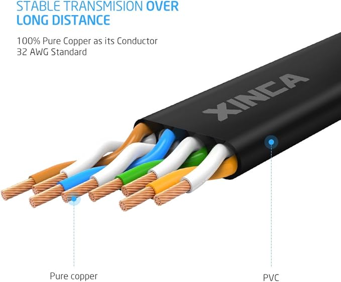 Cable Ethernet Cat6 Plano 15 ft Negro con Clips RJ45 miniatura 2