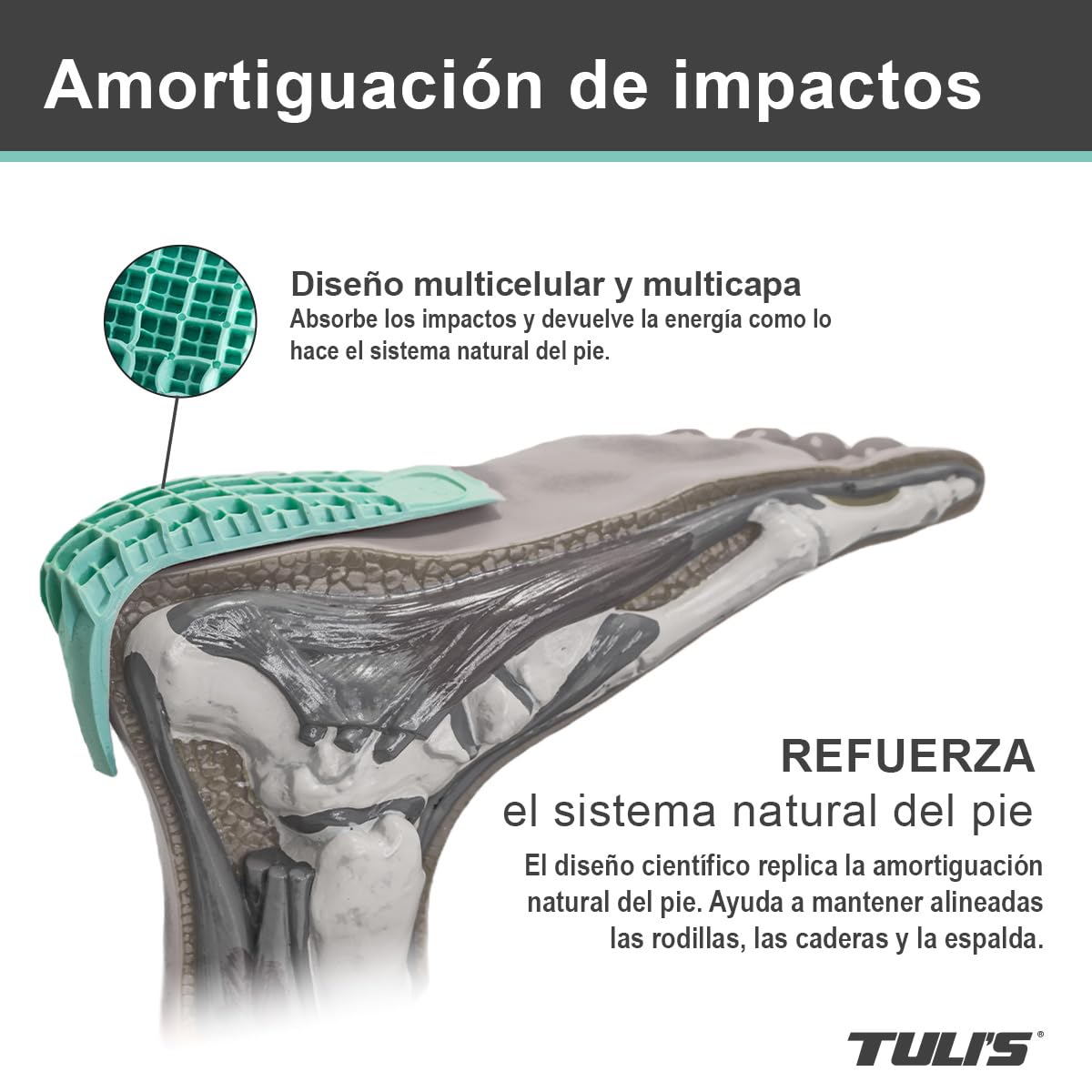 Tuli's Heavy Duty Heel Cups – Talonera Espolón Calcáneo – Taloneras Reforzadas para Fascitis Plantar y Enfermedad de Sever – Plantilla de Talón de Alta Absorción de Impactos, 1 par, Mediano