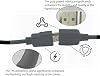 Cable Extensor HDMI, 2 Paquetes de Adaptador Macho a Hembra de Alta Velocidad, compatible con 4K 3D, compatible con Google Chrome Cast, Roku Stick, TV Stick, HDTV, PS3/4, box360, 2 piezas 7