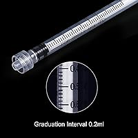 Vista 8 de Jeringa Luer Lock de 0.0 fl oz sin aguja, jeringas de plástico de 1 cc selladas individualmente estériles con tapas de punta, sin agujas