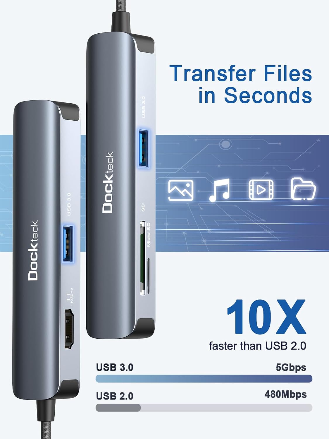 USB C Hub Multiport Adapter, dockteck 5-in-1 USB-C Hub with 4K 30Hz HDMI, SD/TF Card Slots, 2* USB 3.0 5Gbps Data Ports, for MacBook Pro, MacBook Air, iPad Pro, XPS