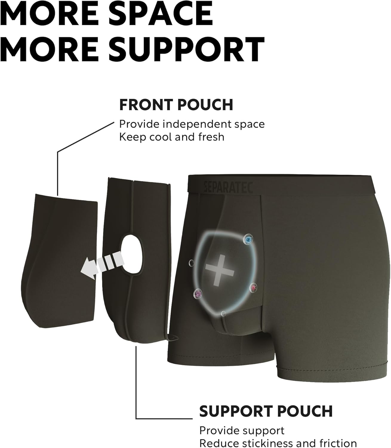 SEPARATEC Mens Underwear with Pouch Premium Soft Micro Modal Boxer Briefs Comfortable Dual Pouch Underwear for Men 3 Pack - Image 2