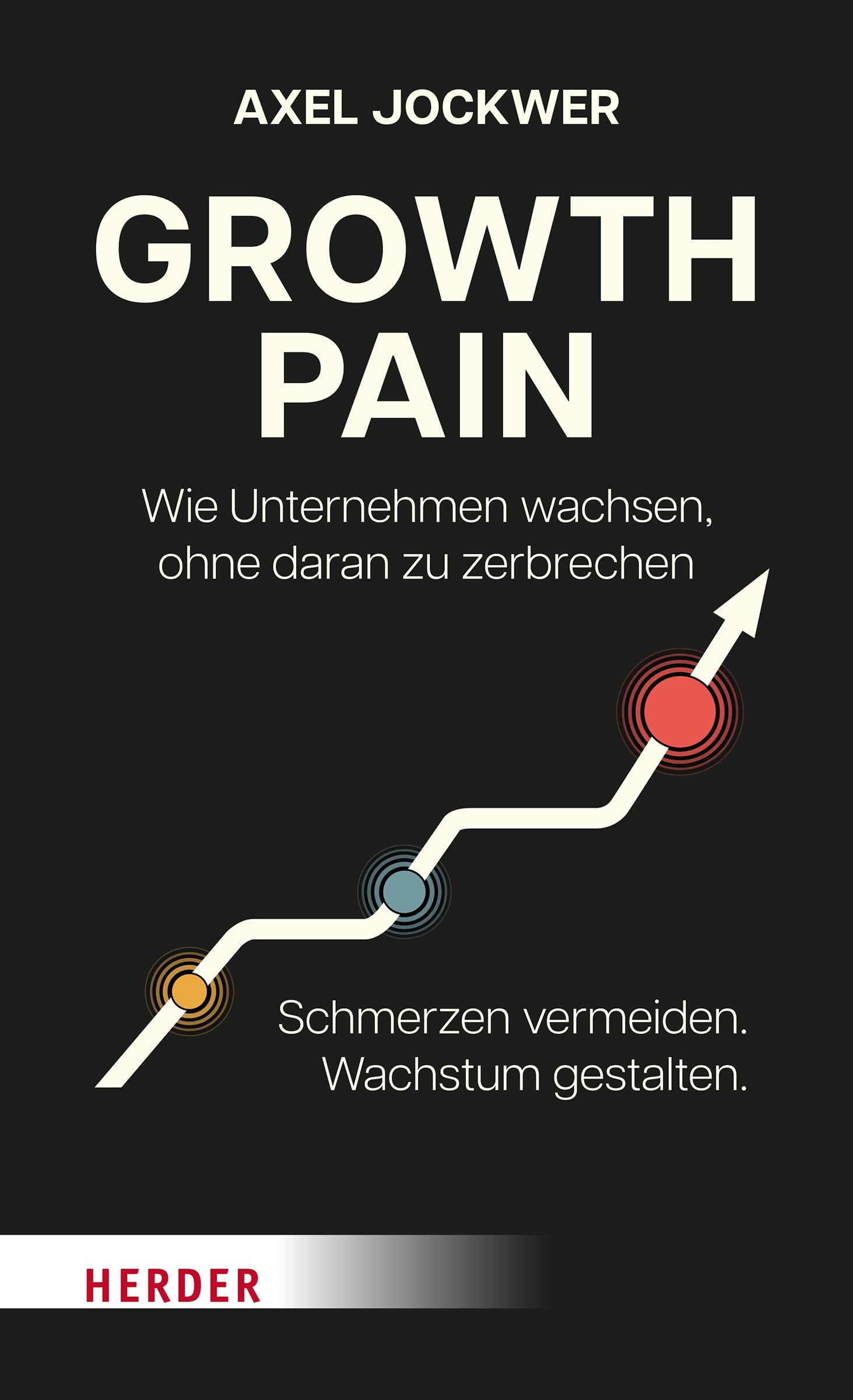 Growth Pain: Wie Unternehmen wachsen, ohne daran zu zerbrechen