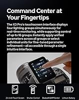Vista 2 de Godox X3 Pro C X3PRO C TTL - Disparador de flash inalámbrico para Canon (2.4 G), transmisor de pantalla táctil inalámbrico X 2.4G, control