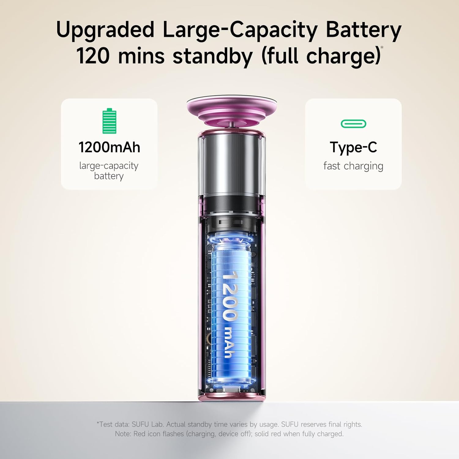 SUFU SUFU 2 in 1 Electric Foot Callus, USB Rechargeable Electric Foot File Grinder with Digital Display, Cordless Aluminum Pedicure Tools for Feet,Nail Care,Dead Skin (Pink)