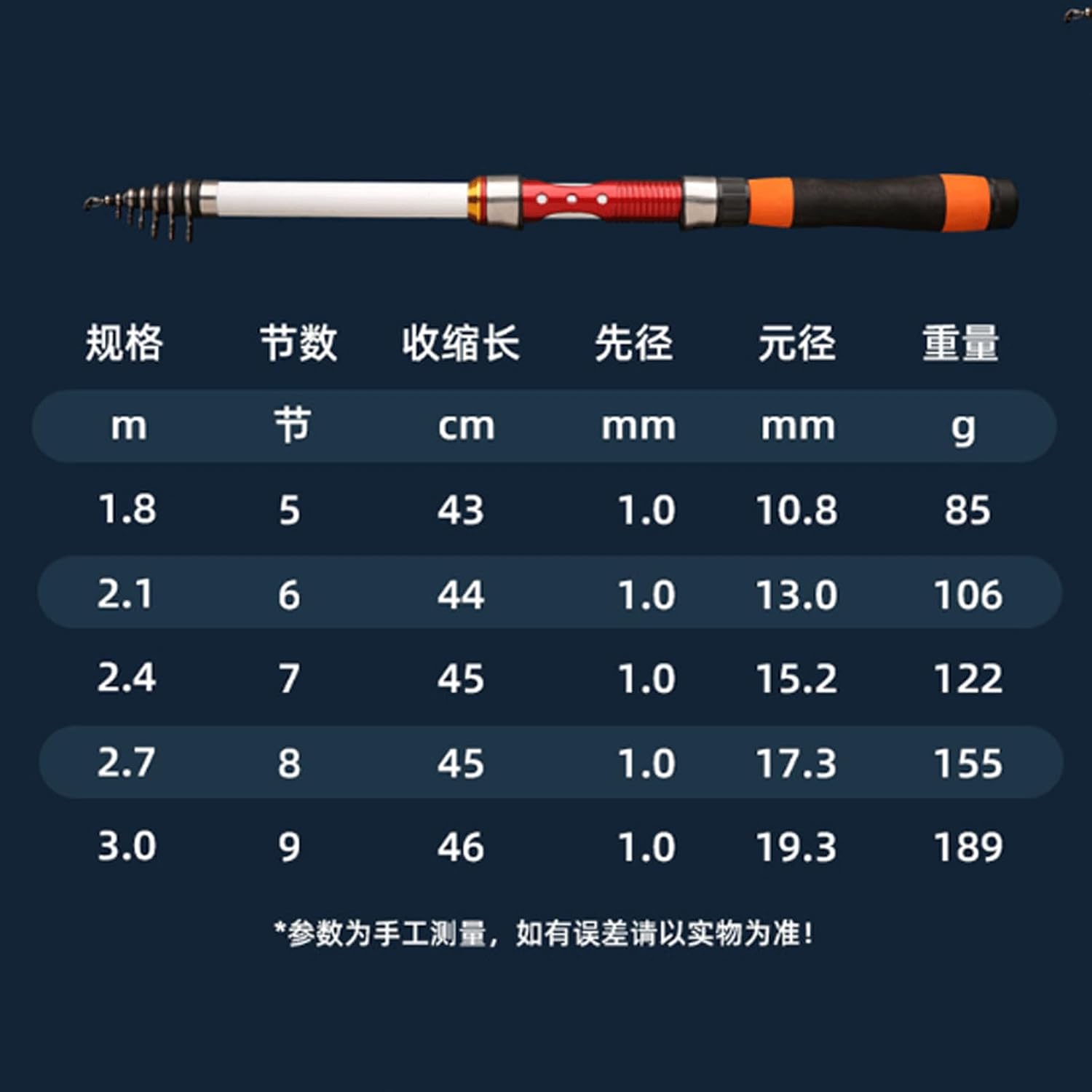 1.8 メートル 2.1 メートル 2.4 メートル 2.7 メートル 3.0 メートル鯉釣竿ハード FRP カーボンファイバー伸縮