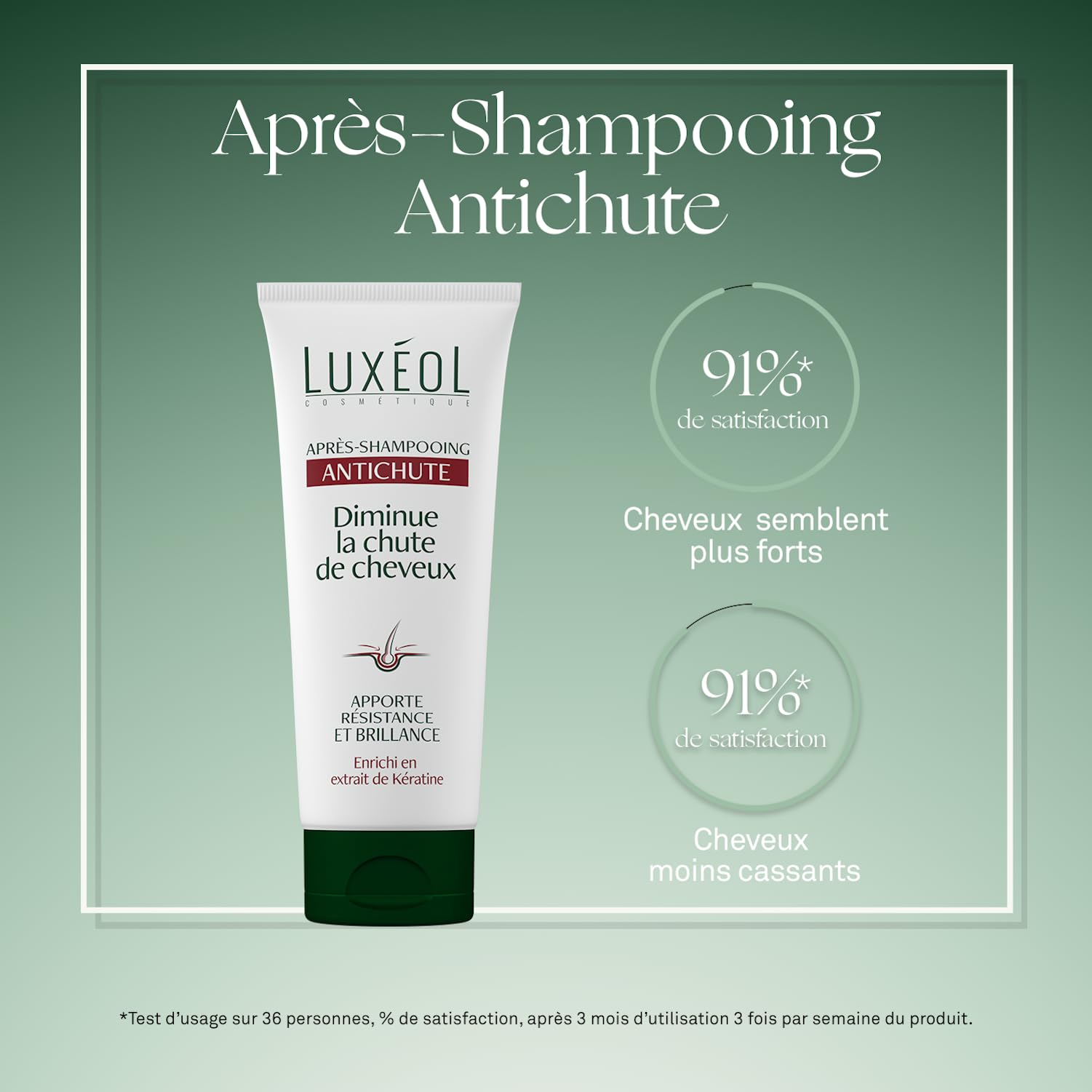 LUXEOL -44%(1) De Chute De Cheveux - Complément Alimentaire Chute De Cheveux Réactionnelle (3 Mois, 90 Gélules) + Shampooing & Après-Shampooing Antichute 200ml - Fabriqués En Europe