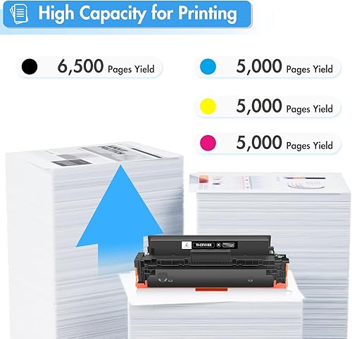 Miniatura 3 de TRUE IMAGE Cartucho de tóner de repuesto compatible para HP 410X 410A CF410X CF411X CF412X CF413X para usar con tinta de tóner Color Laserjet Pro
