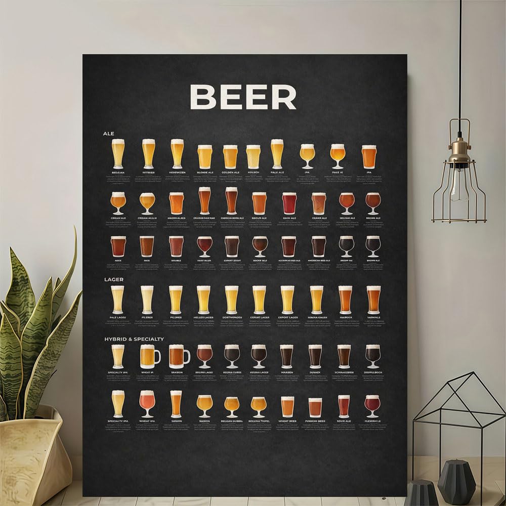 Lámina decorativa con tabla de estilos de cerveza retro para hogar u oficina