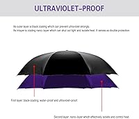 Vista 163 de SIEPASA Paraguas invertido invertido de 49/56 pulgadas, doble toldo extra grande, ventilado, resistente al viento, impermeable, paraguas de golf