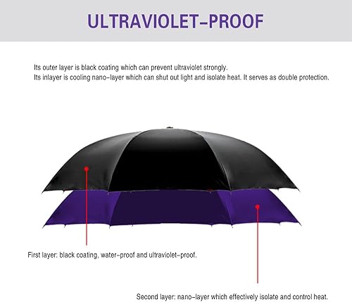 Vista 163 de SIEPASA Paraguas invertido invertido de 49/56 pulgadas, doble toldo extra grande, ventilado, resistente al viento, impermeable, paraguas de golf