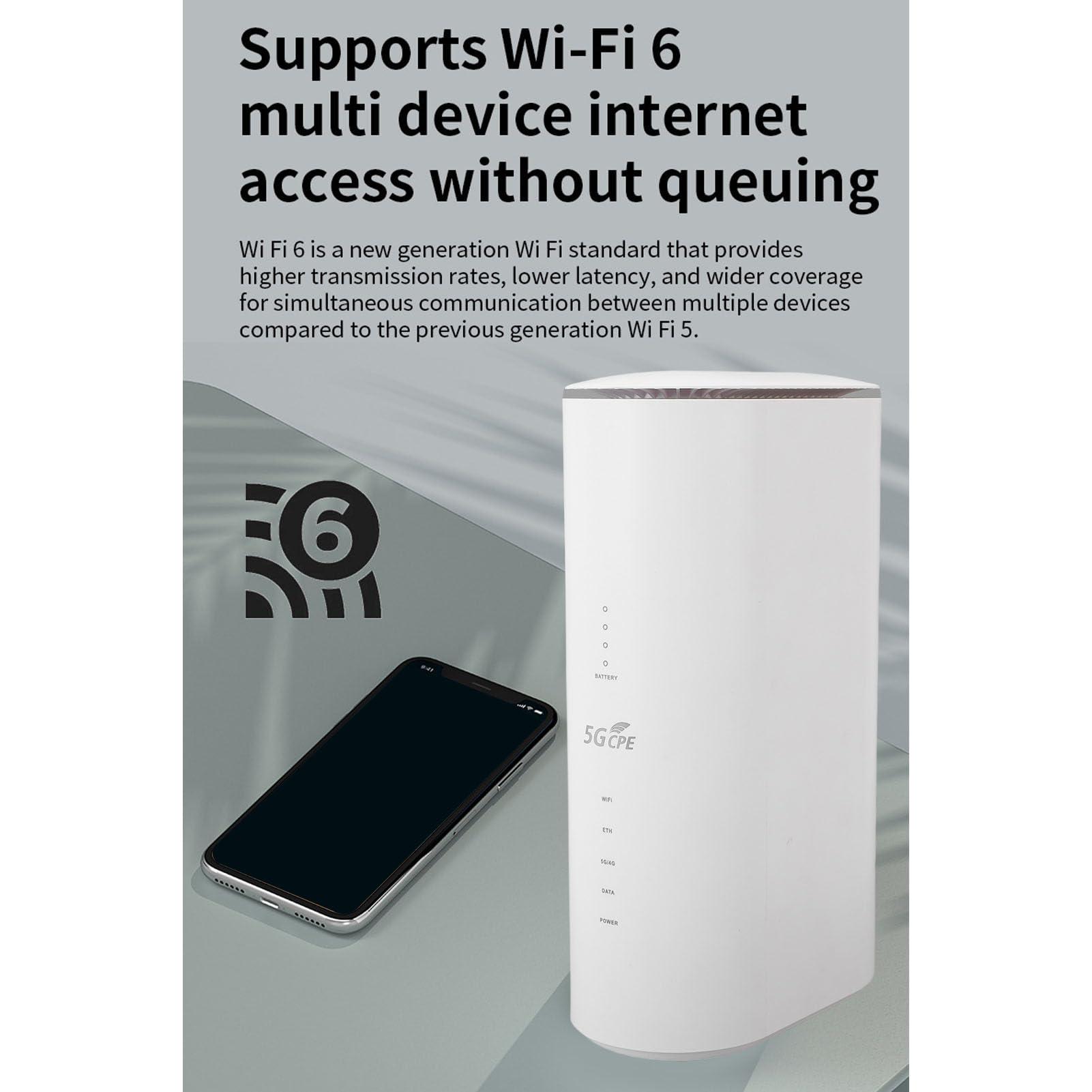 Luocute Router CPE 5G con Slot per Schede SIM, 2,4 G 5,8 G Banda Dual WiFi 6 Hotspot Mobile, 8 Antenne Ad Alto Guadagno 4x4mimo Antenna 5G, Supporto Fino a 32 Dispositivi per la (Spina europea)