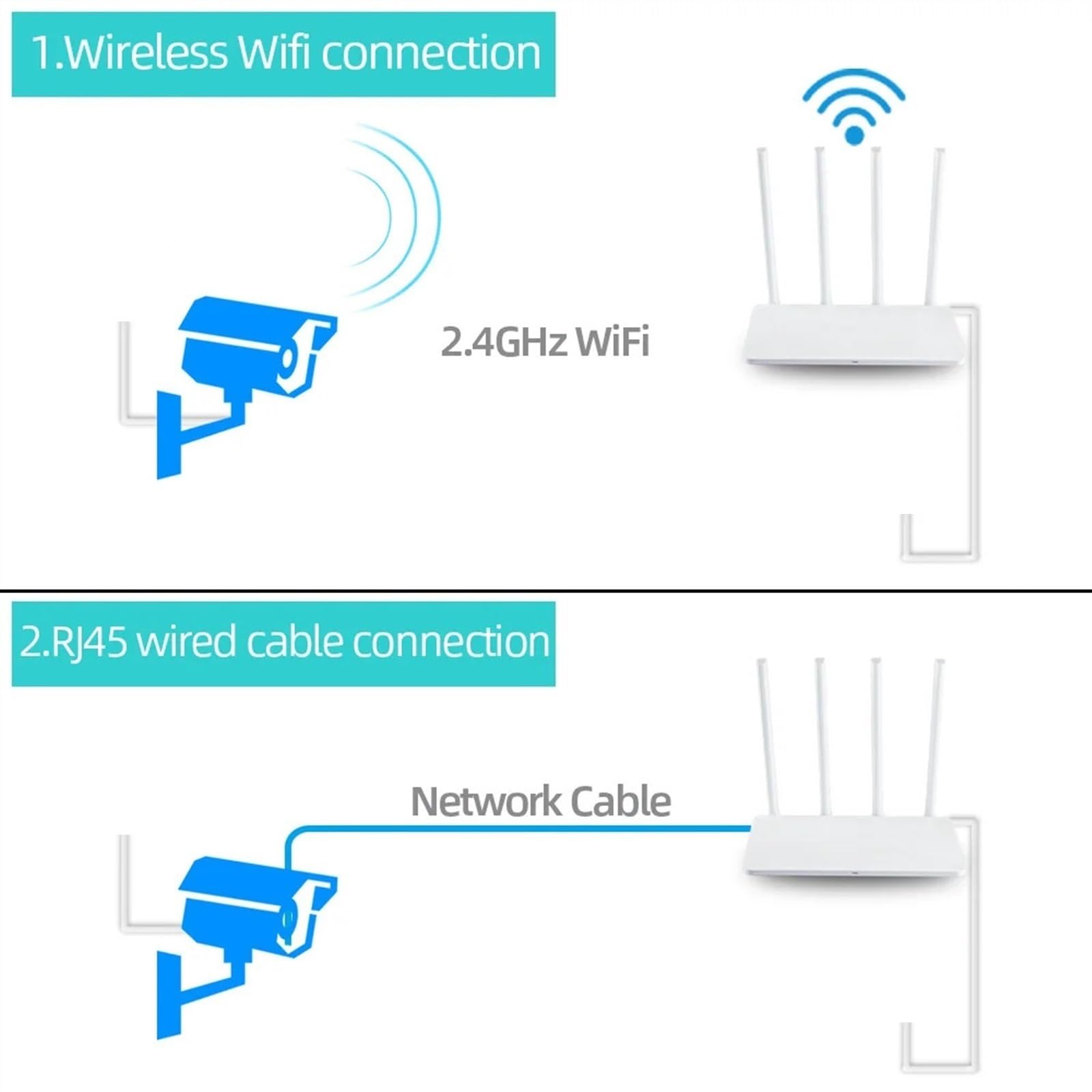 Caméra de sécurité, Caméra de Surveillance Bullet extérieure 5MP, étanche IP66, Vision Nocturne, sécurité, Audio, vidéosurveillance sans Fil(5MP NO SD Card)