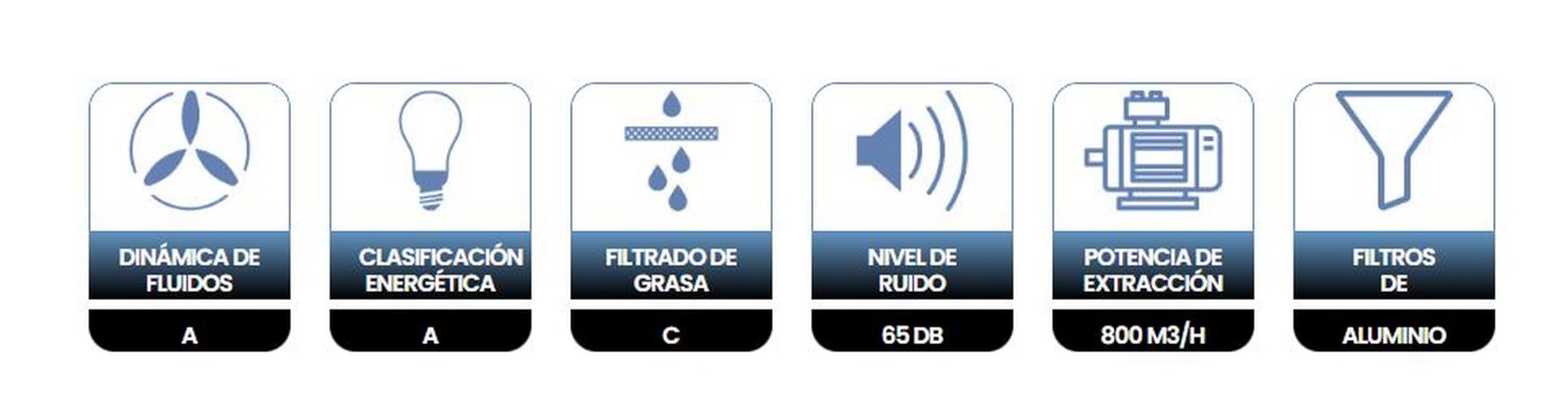 INFINITON Campana Extractora CMPT-A60I, 800 m3/h de extracción, Ancho 60 cm, Diseño en T invertida, Touch Panel,4 Niveles de potencia de succión, Función Lampara, A, Inox