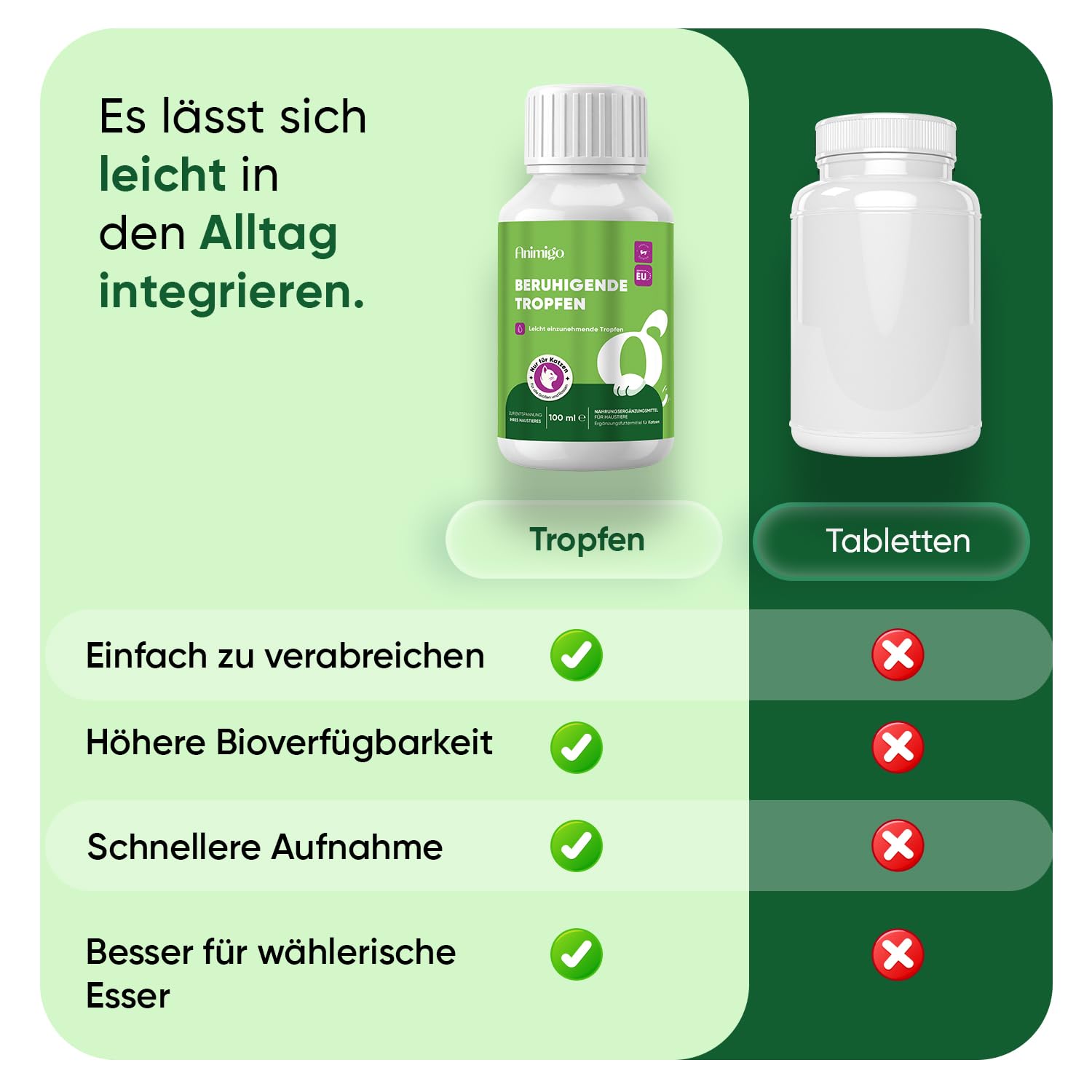 animigo Beruhigungsmittel für Katzen - 100 ml Entspannung Tropfen mit Zink, L-Tryptophan, Vitamin B3, B6, D3 & E - Bei Feuerwerk, Gewitter, Angst, Nervosität